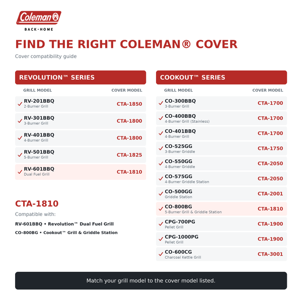 Coleman® Cookout™ 36” Griddle Station Cover - 35.5 x 53.5 x 23